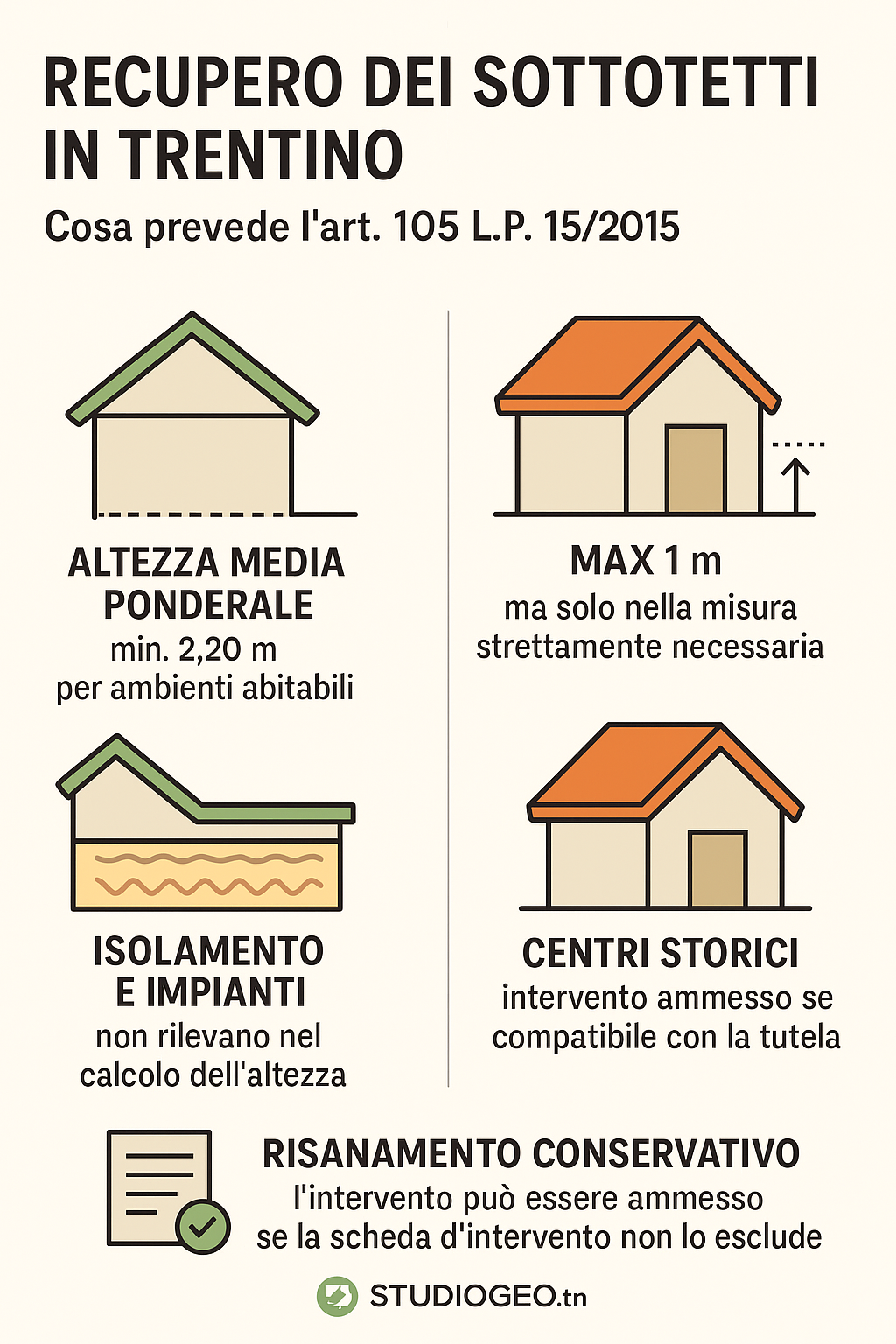 STUDIOGEO.TN.ART.105L.P.15D.D.20\5.ARCH.MARLEN.VANZETTA